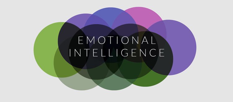 Тест за емоционална интелигентност (EQ тест) 1 emotsionalna inteligentnost