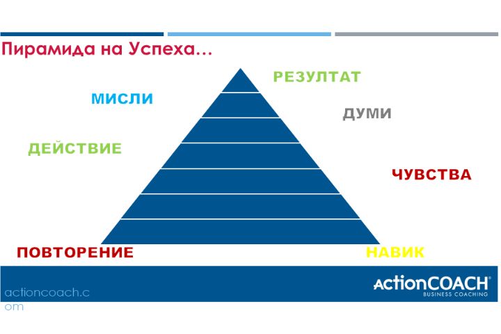 Защо обученията могат да се окажат много скъп капан за мениджъри и собственици на бизнеси? 2 piramida hr manager